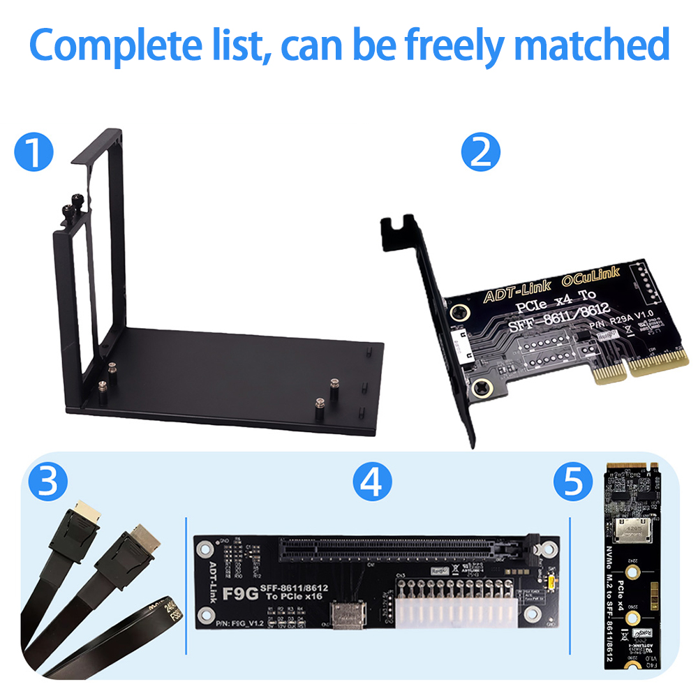 OCuLink SFF-8611 /8612 to PCIe - Oculink Egpu Dock Graphics Card review and price